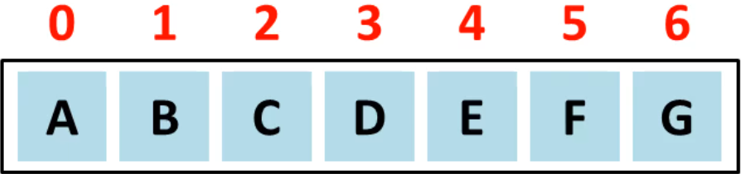 /images/java/JavaSE 进阶 (5) 时间/28.png